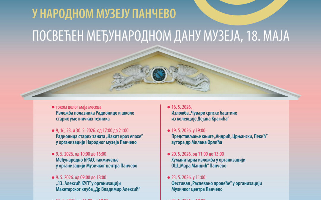 Европске ноћи музеја