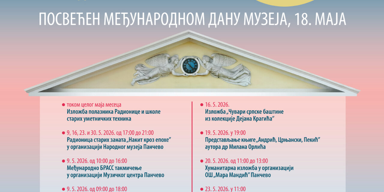 Европске ноћи музеја