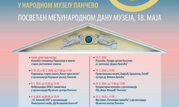 Европске ноћи музеја